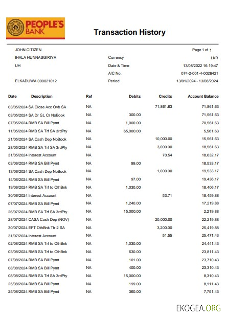 Exemple de relevé Word et PDF de la Banque populaire du Sri Lanka